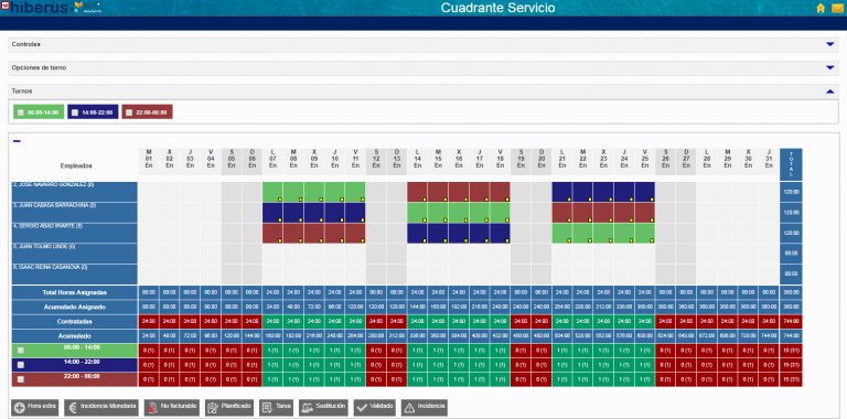 C Mo Realizar Un Cuadrante De Turnos Rotativos Blog De Hiberus