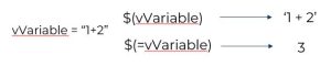 Ejemplo de las diferentes formas de llamar una variable. Funciones de Qlik Sense 