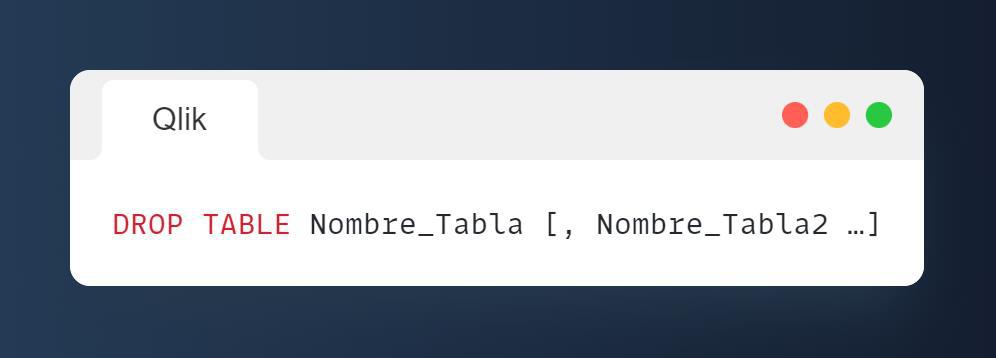 Sintaxis de la sentencia DROP para tablas.
