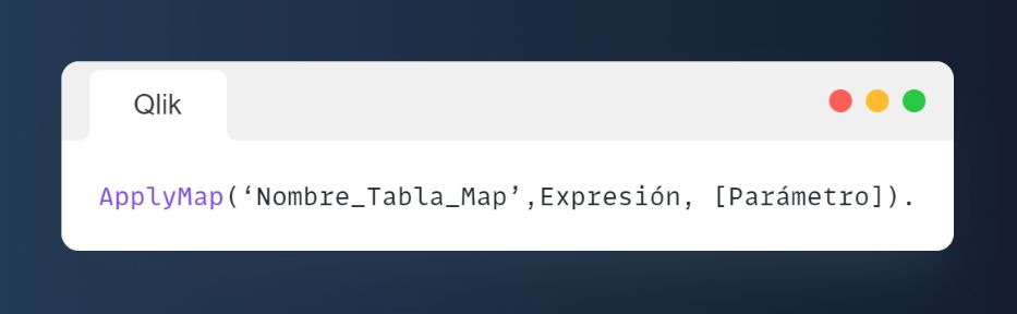 Sintaxis de la sentencia ApplyMap. sentencias de script de Qlik Sense