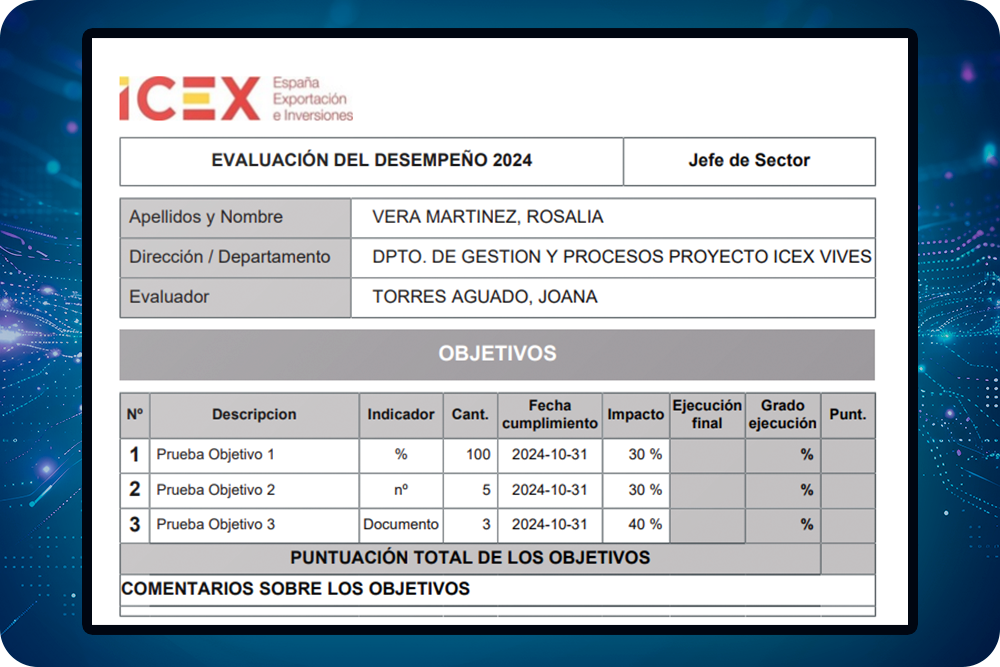 Evaluación RR.HH. ICEX