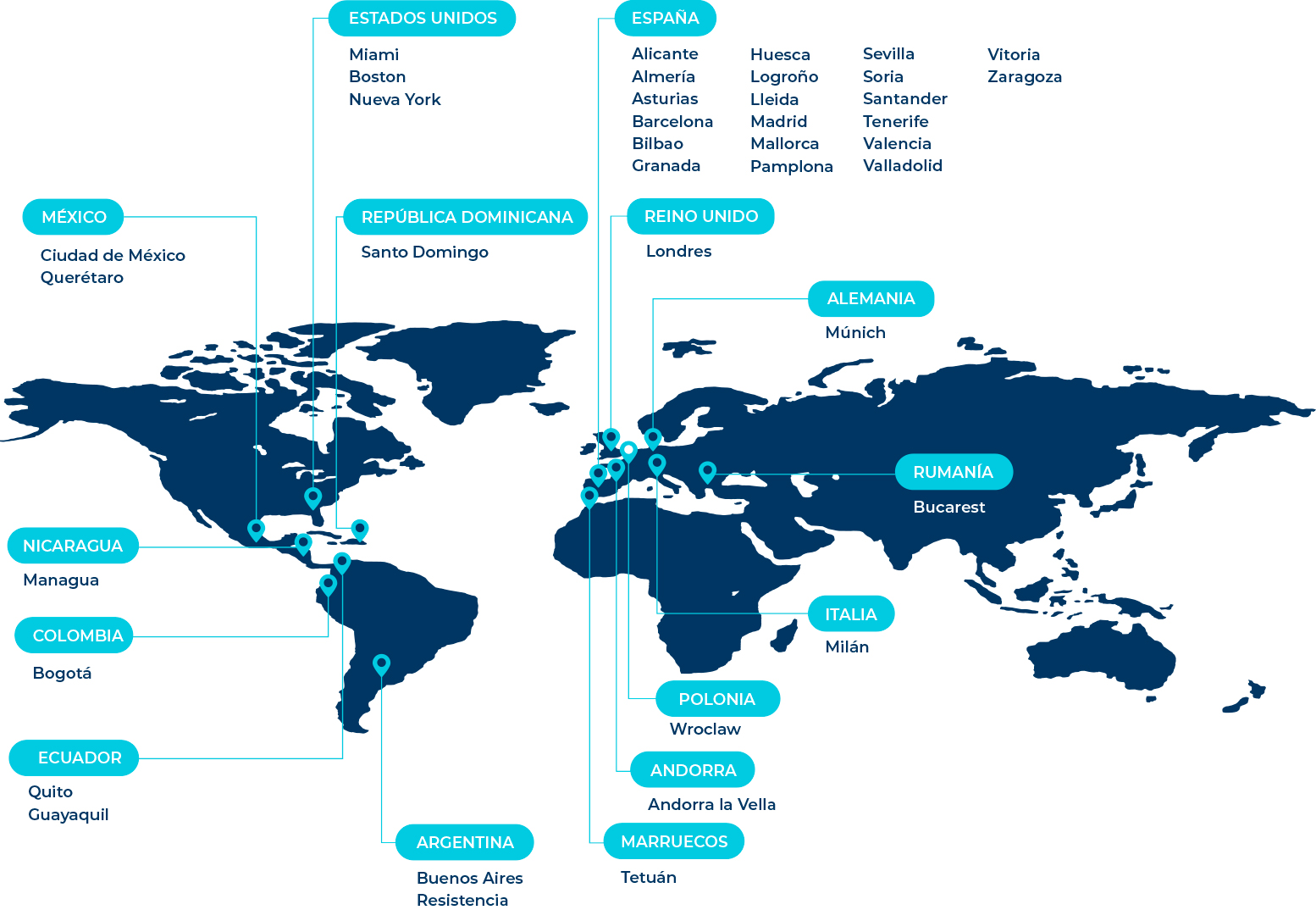 Mapa de la expansión internacional de hiberus y sus sedes