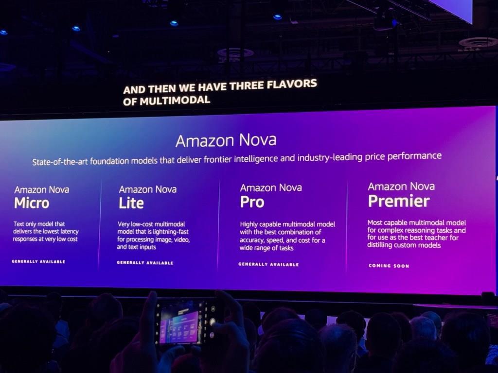 Amazon announces Nova, a new family of multimodal AI models, at AWS re:Invent. 