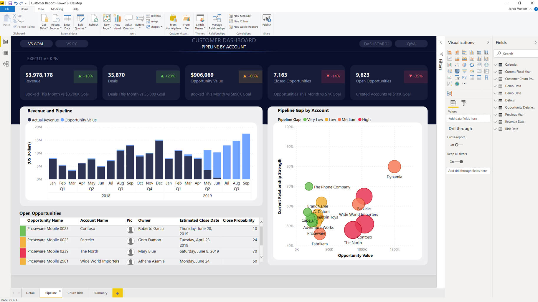 advanced dax for microsoft power bi desktop download